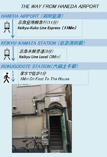 Haneda Lex House Apartment Tokyo Japan
